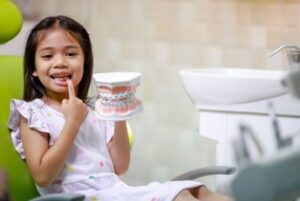 Dental Awareness